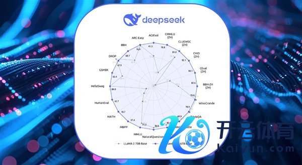 【本文限制】如需转载请务必注明出处：快科技包袱剪辑：上方文Q开云kaiyun著作实质举报